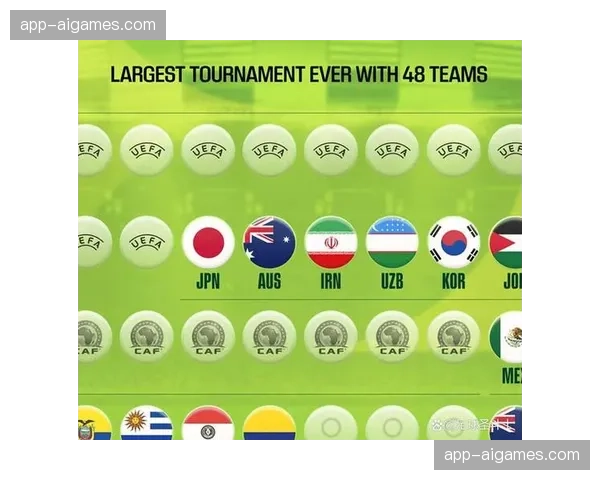 附加赛赛制详解：2026年新规下，第九、十名球队需赢两场方可晋级